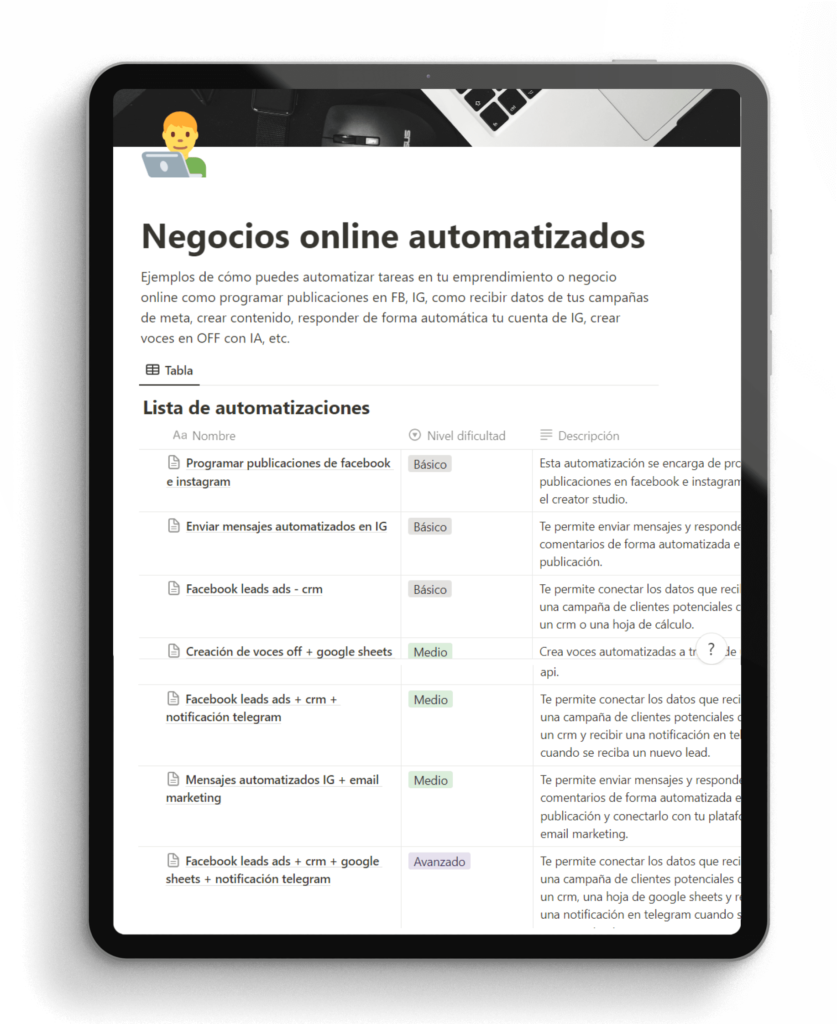 Negocios online automatizados